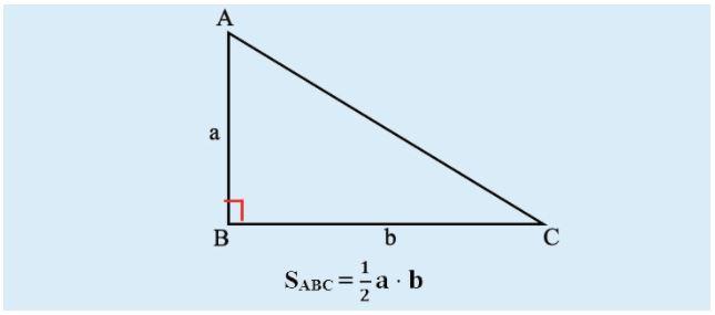 Cách tính S tam giác vuông cân đơn giản