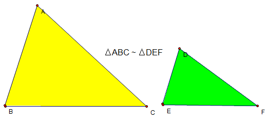 Ví dụ về 2 tam giác đồng dạng